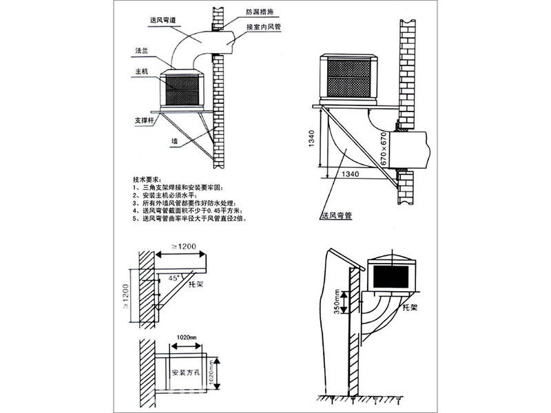 冷風機 冷風機